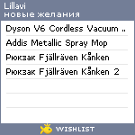 My Wishlist - lillavi