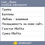 My Wishlist - lion_chaos