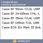 My Wishlist - lisogorskaya