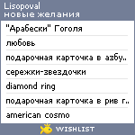 My Wishlist - lisopoval