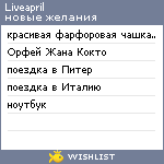 My Wishlist - liveapril