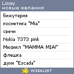 My Wishlist - lizzey