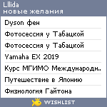 My Wishlist - lllida