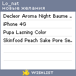 My Wishlist - lo_nat