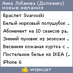 My Wishlist - lobanovaav