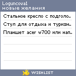 My Wishlist - loguncova1