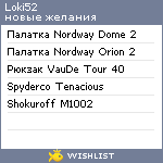 My Wishlist - loki52