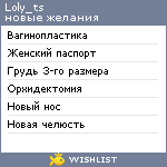 My Wishlist - loly_ts