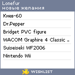 My Wishlist - lonefur