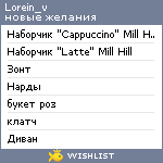 My Wishlist - lorein_v