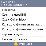 My Wishlist - lorna2000