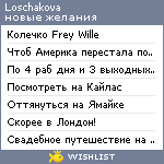 My Wishlist - loschakova