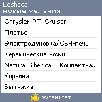 My Wishlist - loshaca