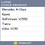 My Wishlist - lottie1