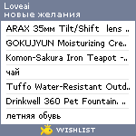 My Wishlist - loveai