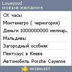 My Wishlist - loveyoud