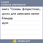 My Wishlist - loyva