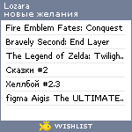 My Wishlist - lozara