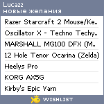 My Wishlist - lucazz