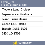 My Wishlist - lynx_zol