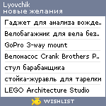 My Wishlist - lyovchik