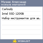 My Wishlist - ma4nev