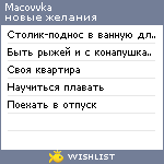 My Wishlist - macovvka