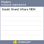 My Wishlist - madets