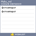 My Wishlist - maha_md