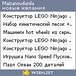 My Wishlist - maizanovdanila