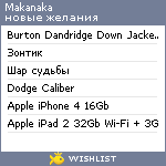 My Wishlist - makanaka