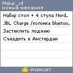 My Wishlist - makar_rd