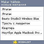 My Wishlist - makarsy