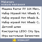 My Wishlist - makarzaru