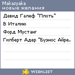 My Wishlist - makazyaka