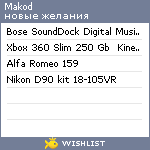 My Wishlist - makod