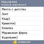 My Wishlist - makotik444