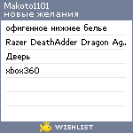 My Wishlist - makoto1101