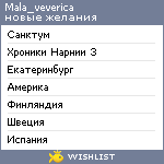 My Wishlist - mala_veverica