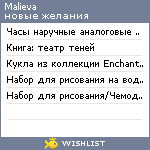 My Wishlist - malieva