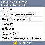 My Wishlist - malinnikova