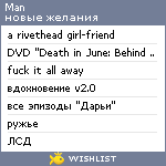 My Wishlist - man