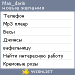 My Wishlist - man_darin