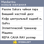 My Wishlist - mandarrina