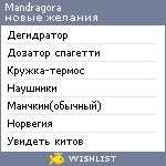 My Wishlist - mandragora