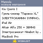 My Wishlist - mannola