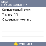 My Wishlist - mapa