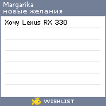 My Wishlist - margarika