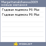 My Wishlist - margaritamakzhanova3009