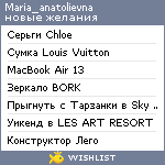 My Wishlist - maria_anatolievna